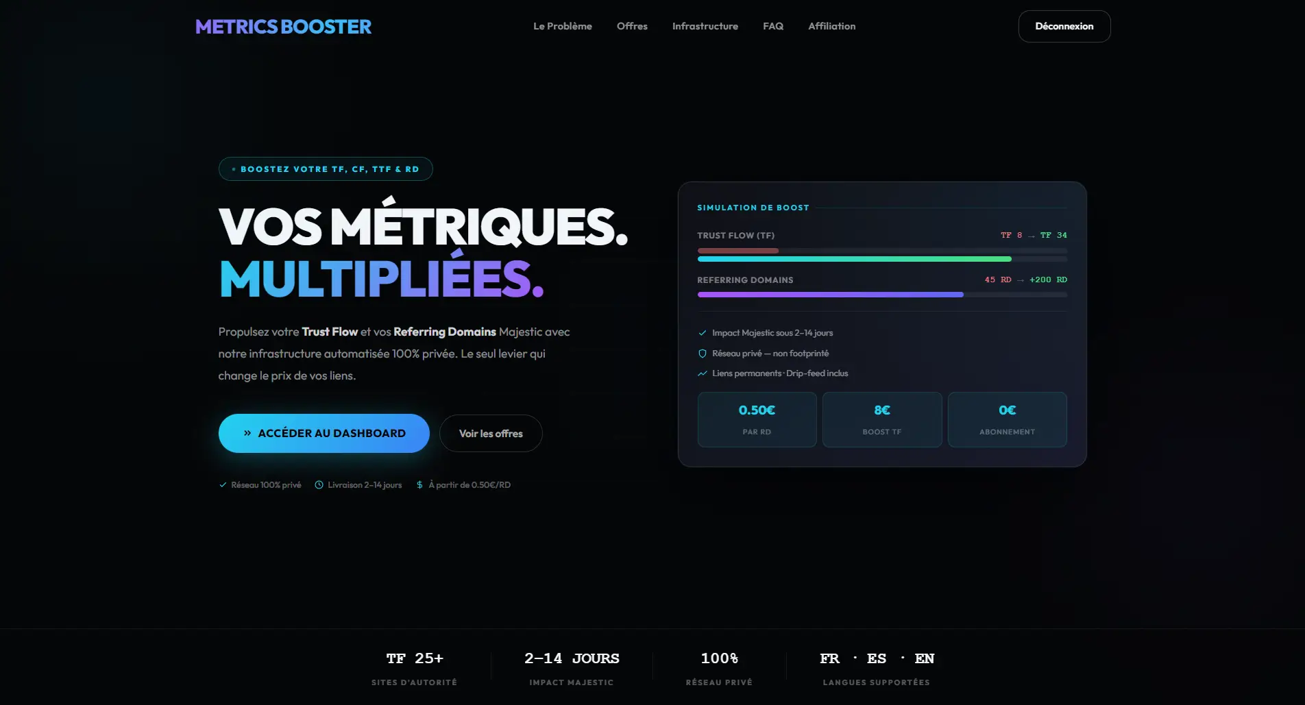 Avis metrics booster : un outil sérieux pour muscler ses métriques seo ?