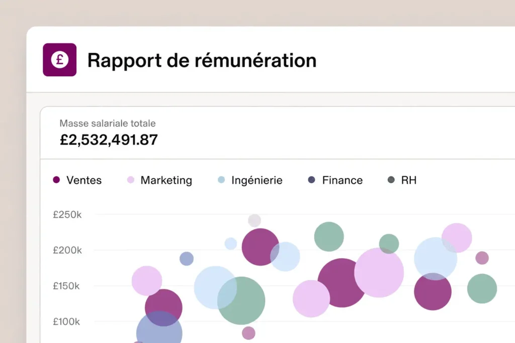 Présentation de Rippling - Plateforme tout-en-un RH et IT